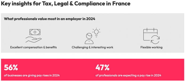 Avocat - Découvrez la fiche métier (études, salaire, missions