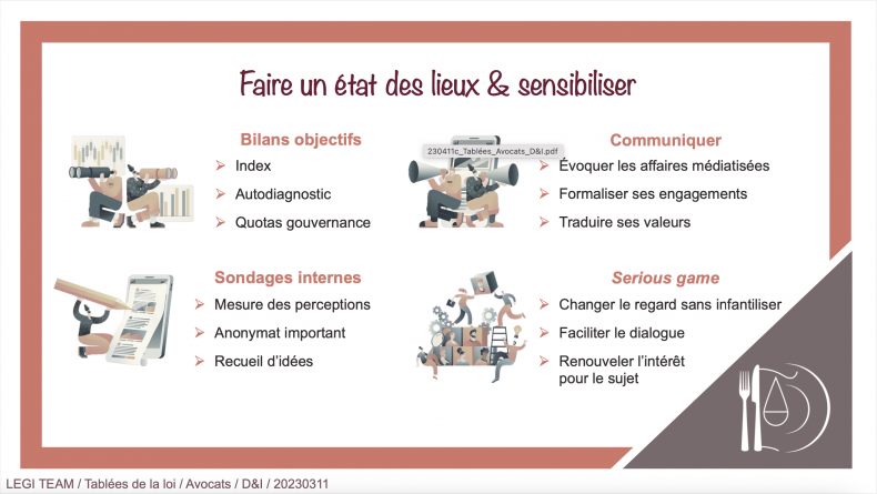 Management inclusif : comment amorcer le changement au sein des